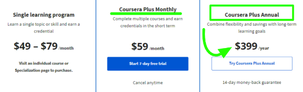 Save $309 On Coursera Plus
