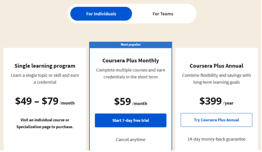 Coursera Pricing