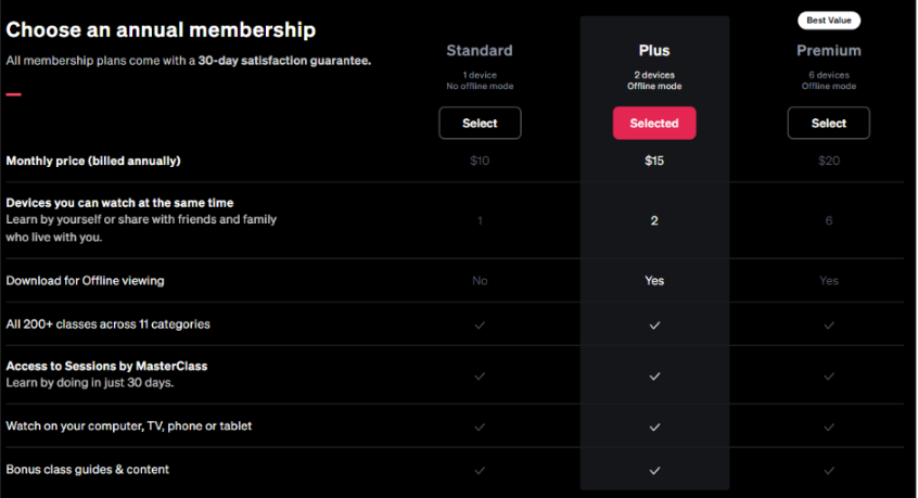 MasterClass Pricing Structure