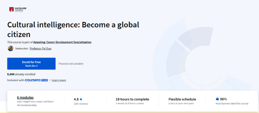 Coursera Cultural Intelligence