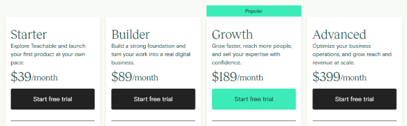 Teachable Pricing